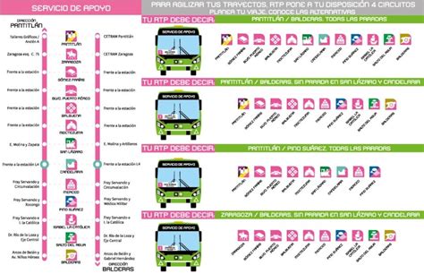 Rutas de Camiones Y Líneas del Metro .